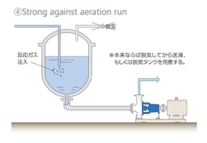 Aeration operation