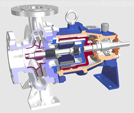 Pump structure