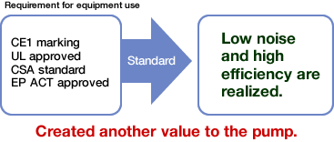 Created another value to the pump.