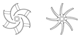 (Left) General full-open impeller (Type ID of Sanwa), (Right) 